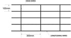 Wire mesh grid layout with cross and longitudinal wires, 100mm and 300mm dimensions.